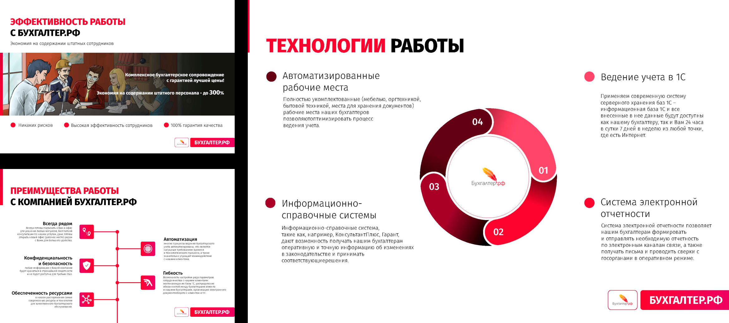 бухгалтеррф2.png бухгалтеррф2.png