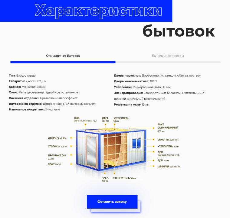 Photo Характеристики (стандартная бытовка)).png Photo Характеристики (стандартная бытовка)).png