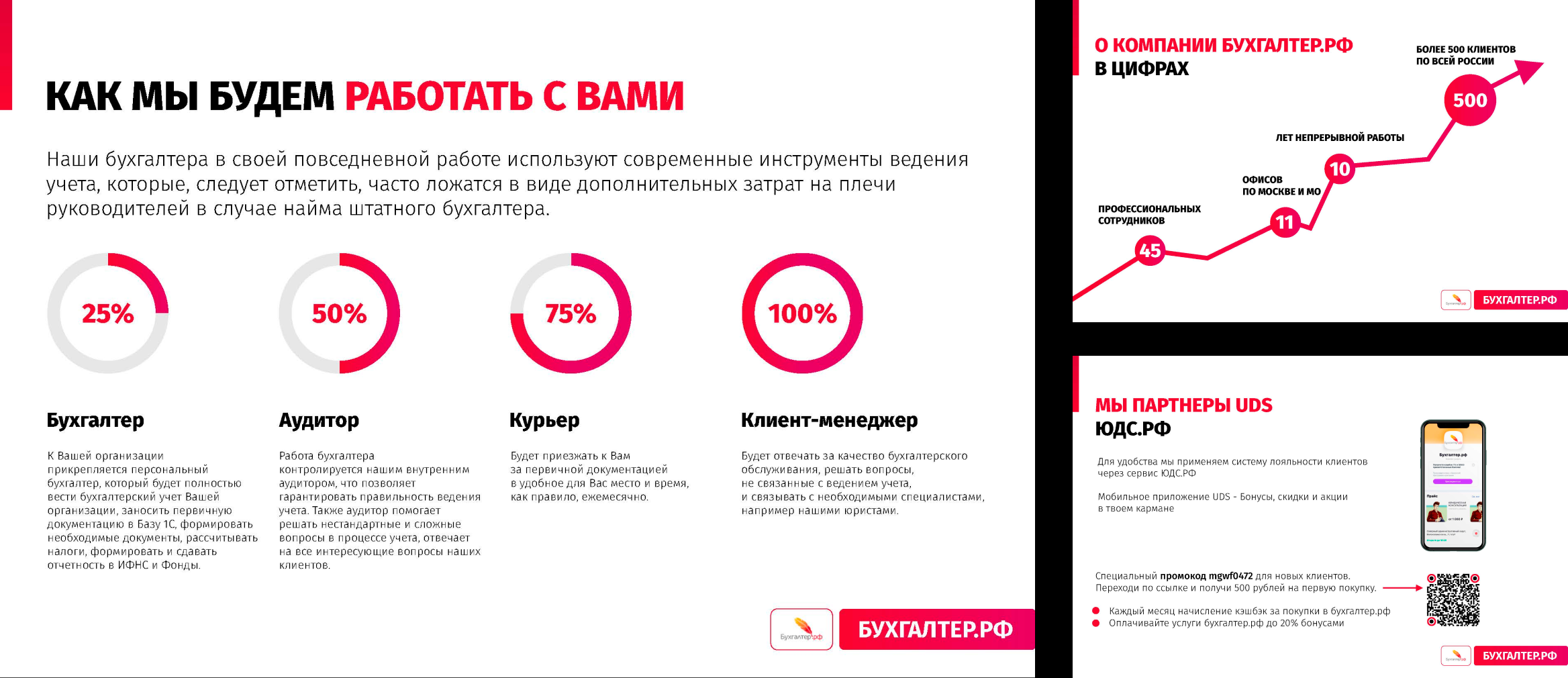 бухгалтеррф3.png бухгалтеррф3.png